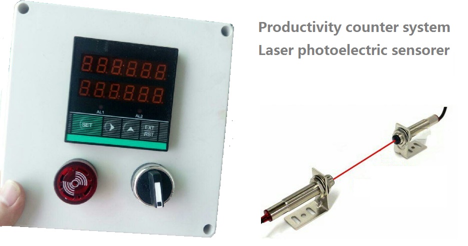 Productivity counter system